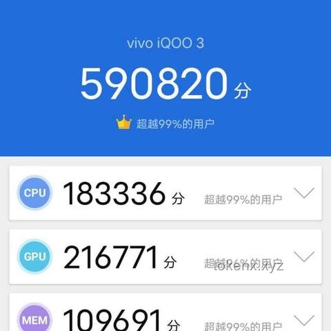 “鹰眼排名上升！”背后的故事与知识解析